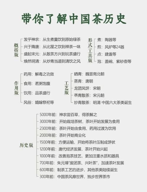 蒙顶山茶韵,气候变暖下的味觉变迁