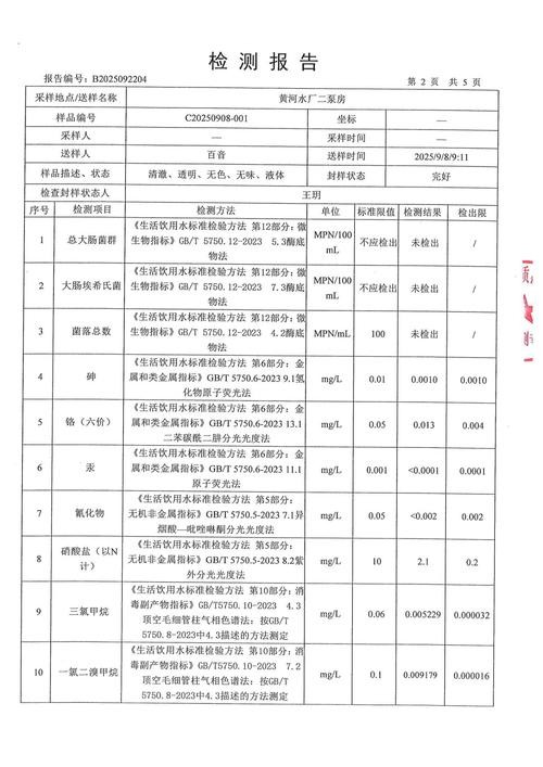 成都多地水冲泡同一款茶的水质测试报告